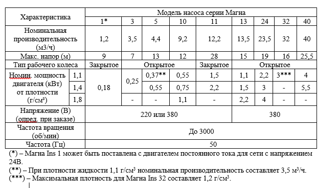 4a34aaaff01950b084f78c43d55e1cec