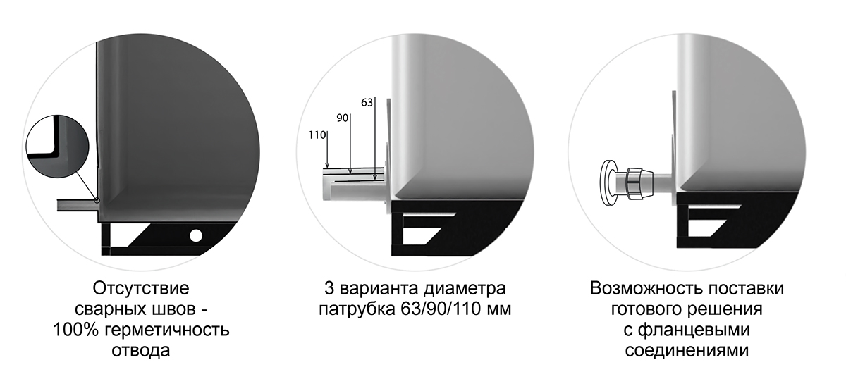 KR 4000 преимущества KR 4000 преимущества