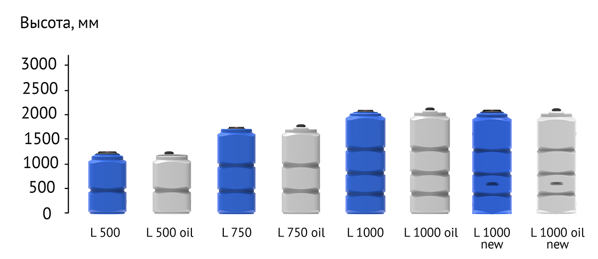 lineyka_L_new.png lineyka_L_new.png